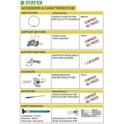 Accessori compresi